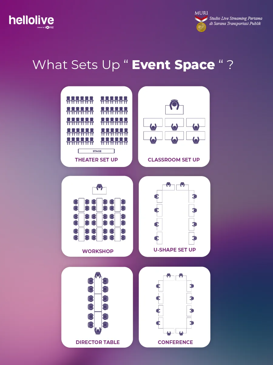 HelloLive — training host dan operator live streaming