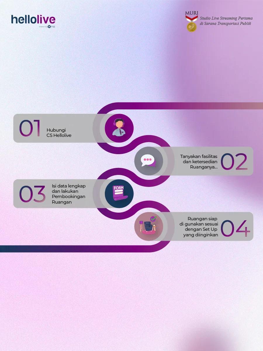 HelloLive — training host dan operator live streaming