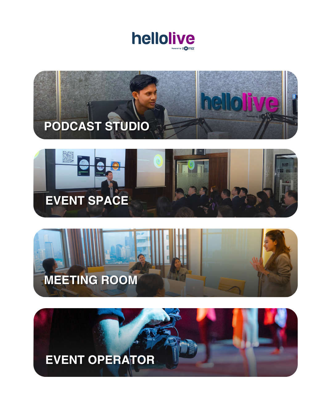 HelloLive — setup kamera multi-angle untuk siaran live