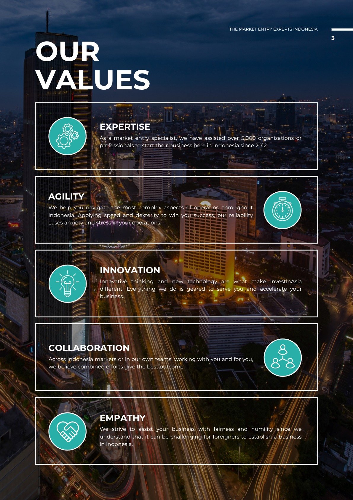 InvestInAsia — layanan visa bisnis dan KITAS tenaga ahli