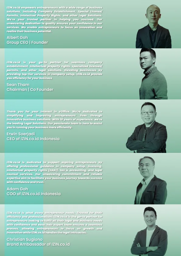 izin.co.id — pembuatan izin usaha mikro kecil (UMK)