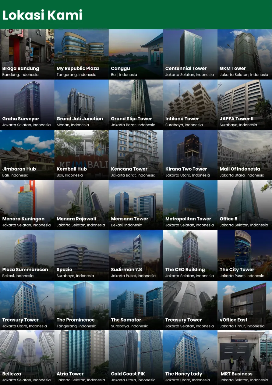 izin.co.id — perizinan sektor khusus: restoran, klinik, retail