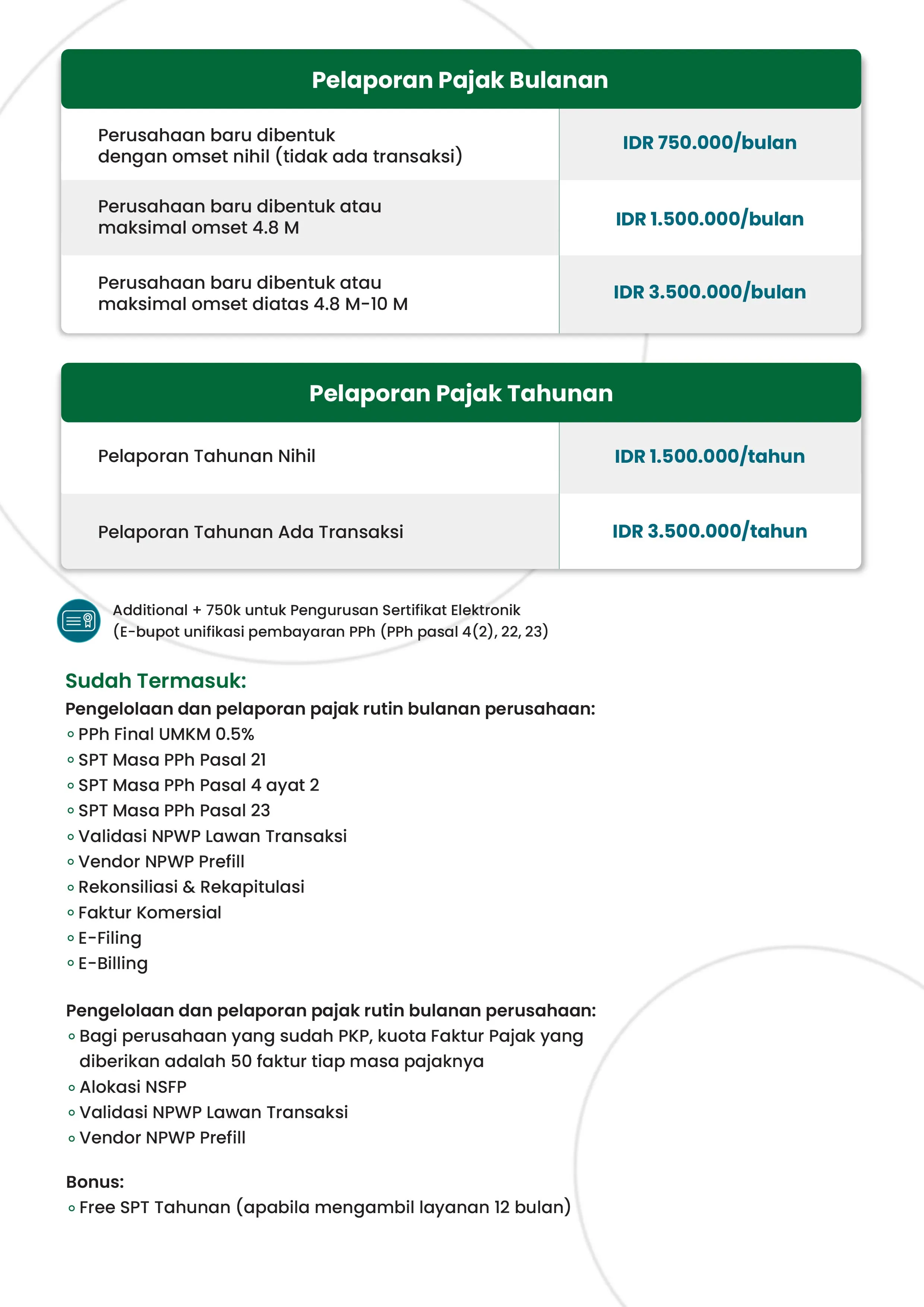izintax — pembuatan NPWP badan dan PKP