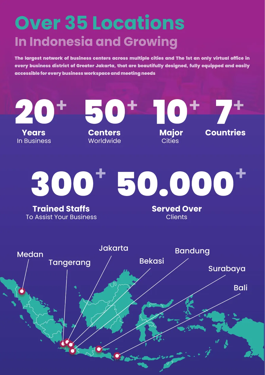 vOffice — coworking space nyaman untuk tim dan freelancer