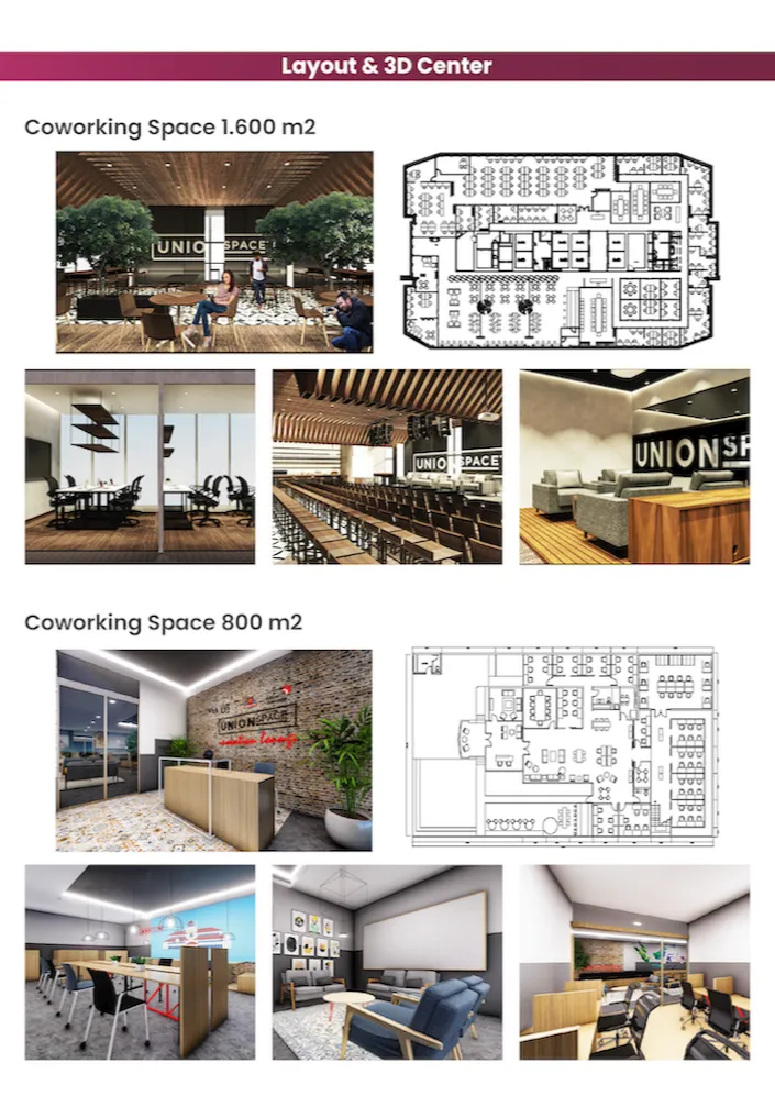 yourspace — lokasi strategis & akses 24/7